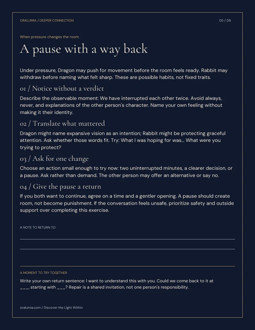 Sample report page 5: A concrete repair sequence